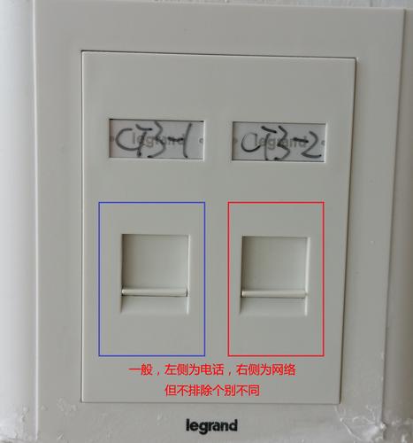 网络与电话均采用RJ45端口