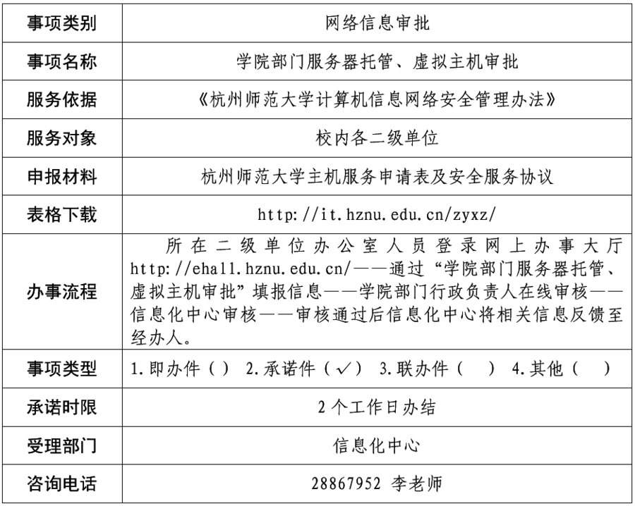 虚拟主机申请审批事项说明