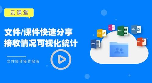 2.文件分享1 2.文件分享1