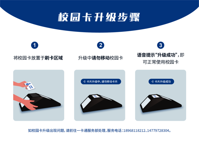 校园卡升级办法
