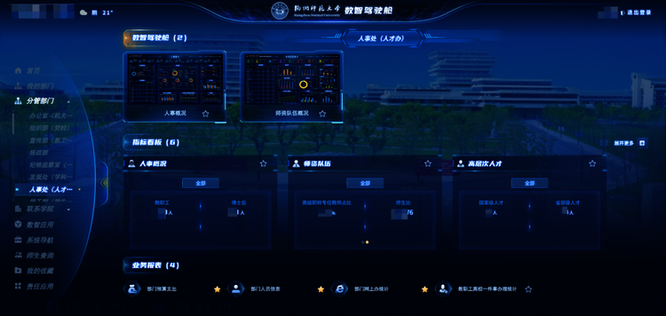 部门