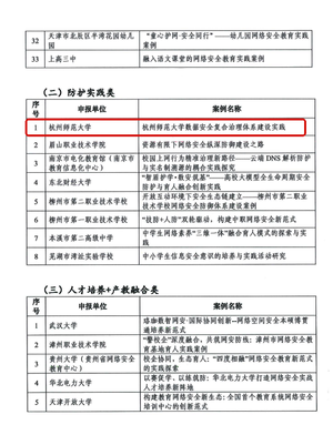 1E518E5D-6184-4f1b-847C-428B224A63B6 1E518E5D-6184-4f1b-847C-428B224A63B6